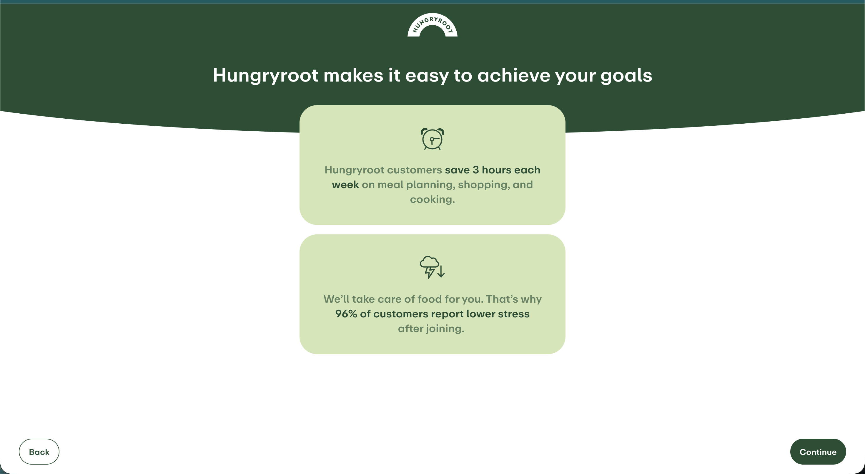 Mid-quiz social proof interstitial